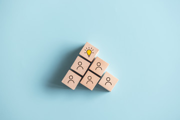 朗逸plus详细配置是什么